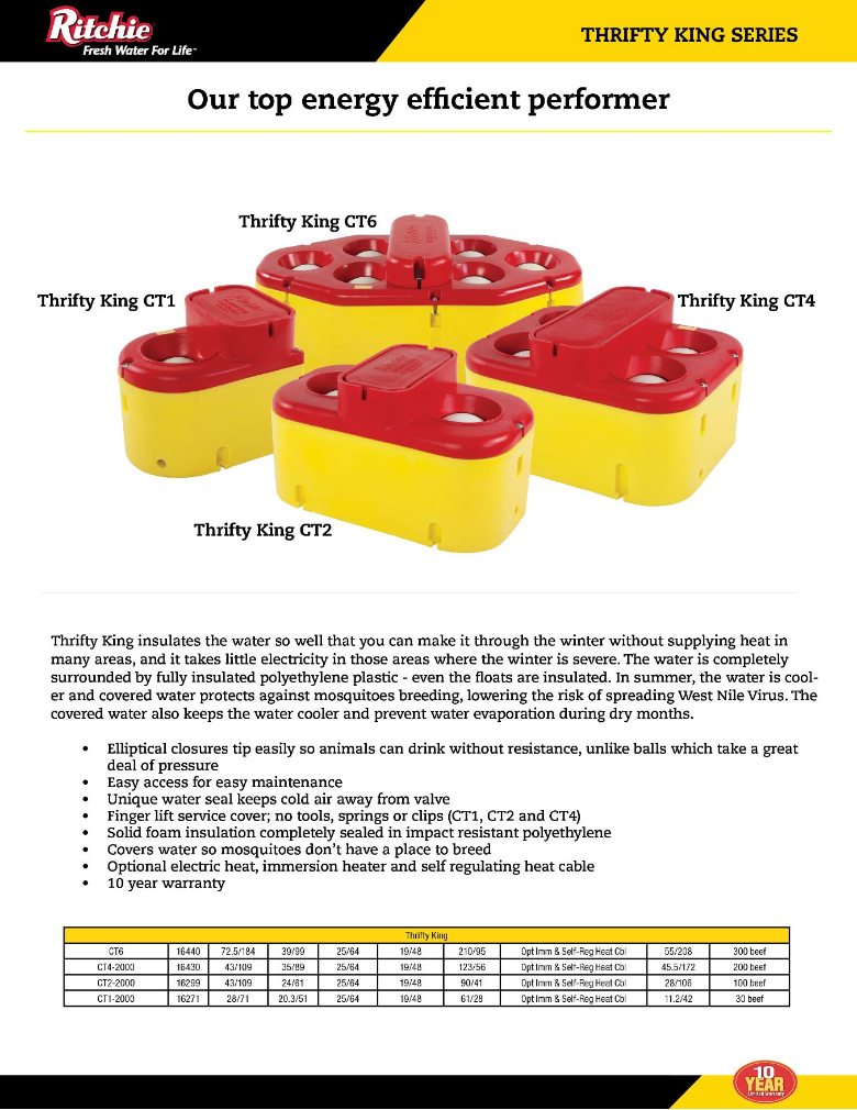 Ritchie Thrifty King Family Of Livestock Fountains Waterers